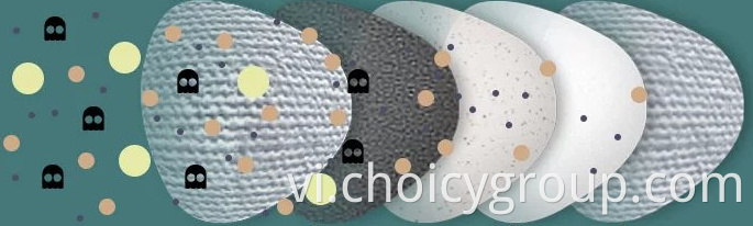 5 Layers KN95 Respirator Mask (Non-Sterile)